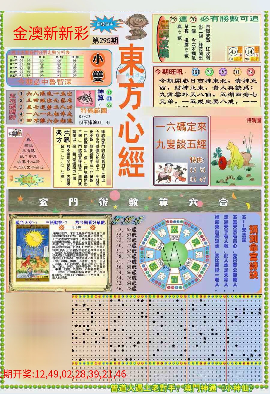 (新版)东方心经A